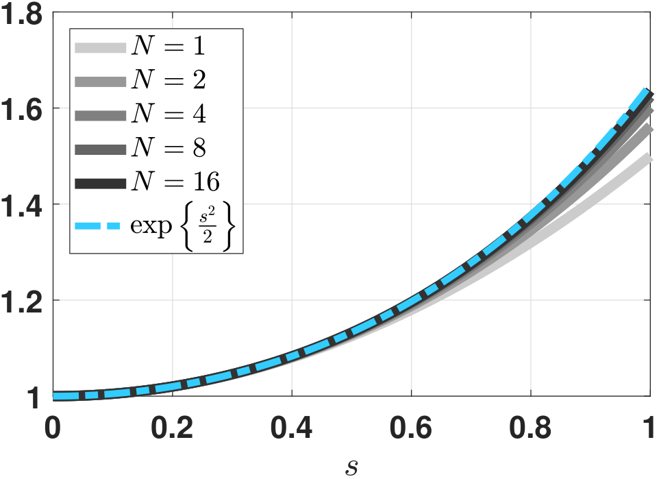 Figure 1.8