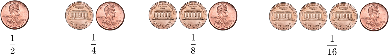 Figure 1.1