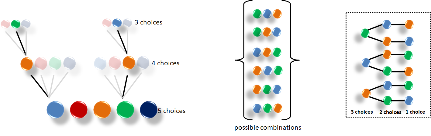 Figure 1.19