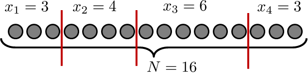 Figure 1.20