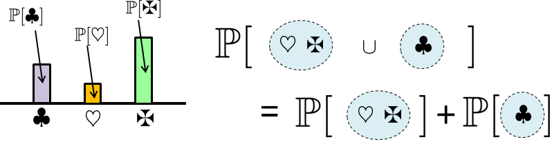 Figure 2.23