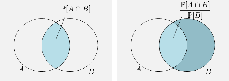 Figure 2.26