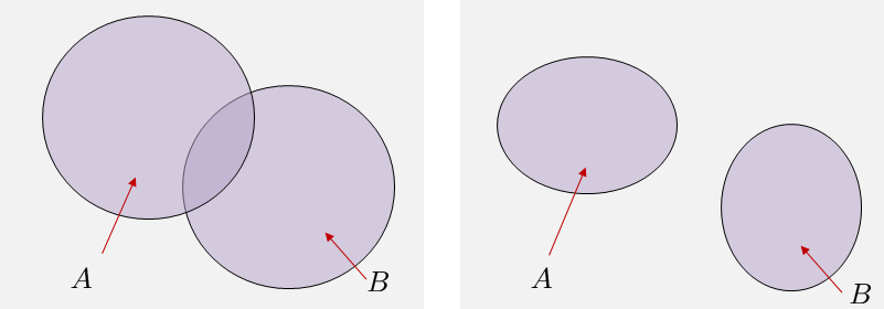 Figure 2.9