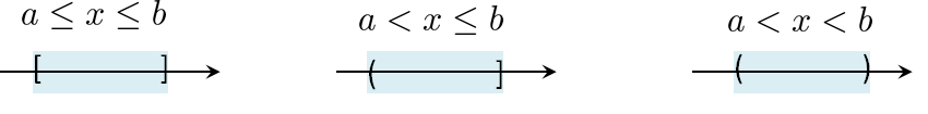 Figure 2.2