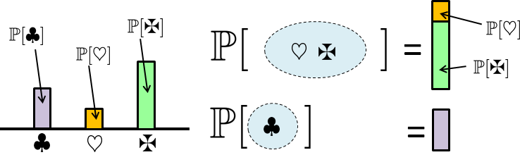 Figure 2.18