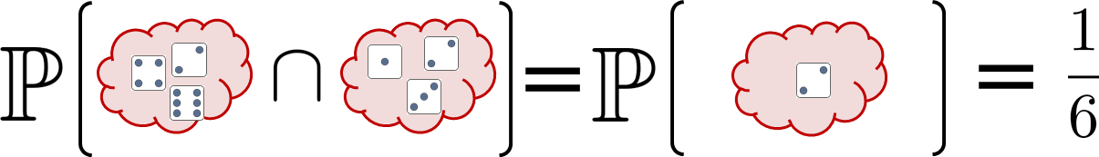 Figure 2.11