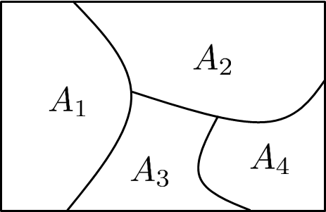 Figure 2.10