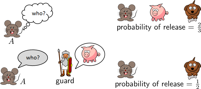 Figure 2.37