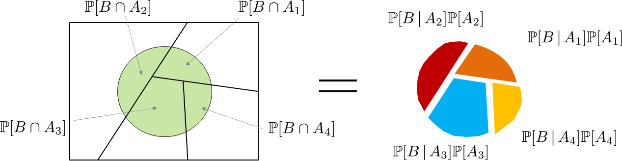 Figure 2.33
