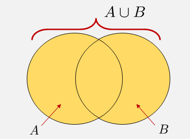 Figure 2.4
