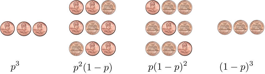 Figure 3.26
