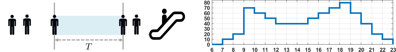 Figure 4.24
