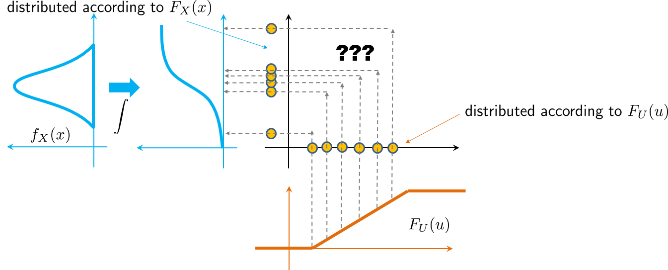 Figure 4.36