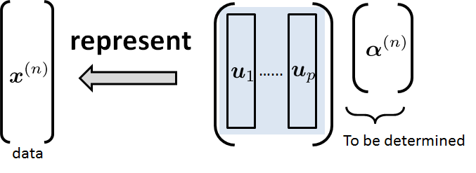 Figure 5.24