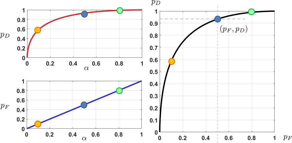 Figure 9.24