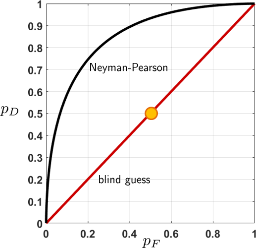 Figure 9.26